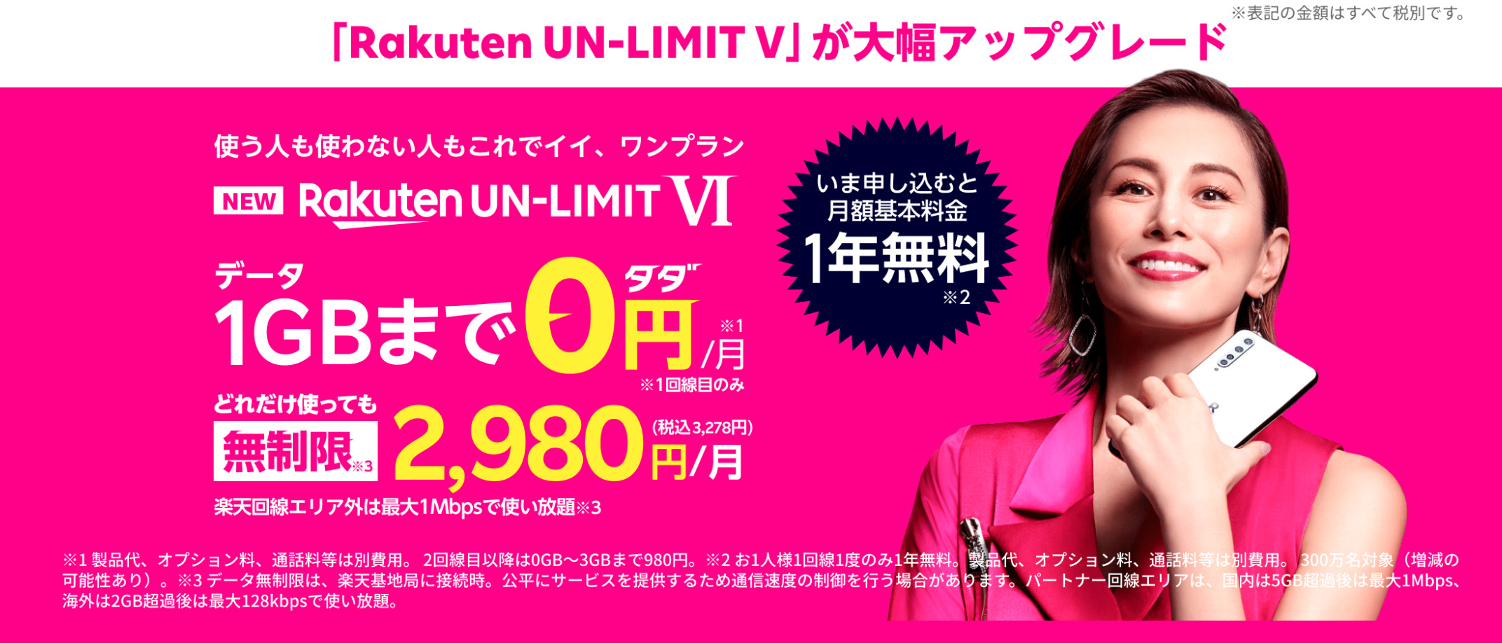 楽天モバイル Lineモバイル 名義変更 うるなみブログ Mytetote Com